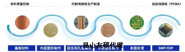 通辽蔡司通辽扫描电镜